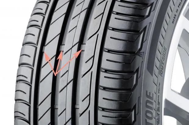 Индикатор износа шин Индикатор износа шин